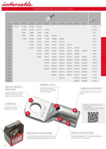 Kabelová oka lehčená Intercable