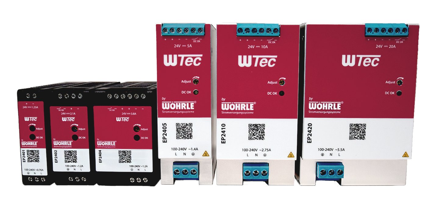 Spínané zdroje Wöhrle EP série